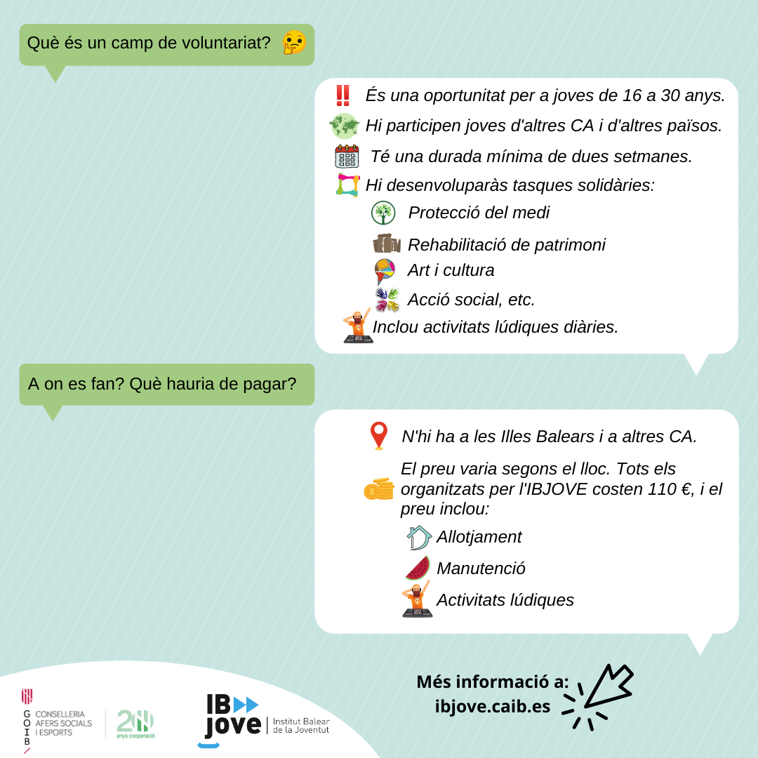 Camps de voluntariat juvenil