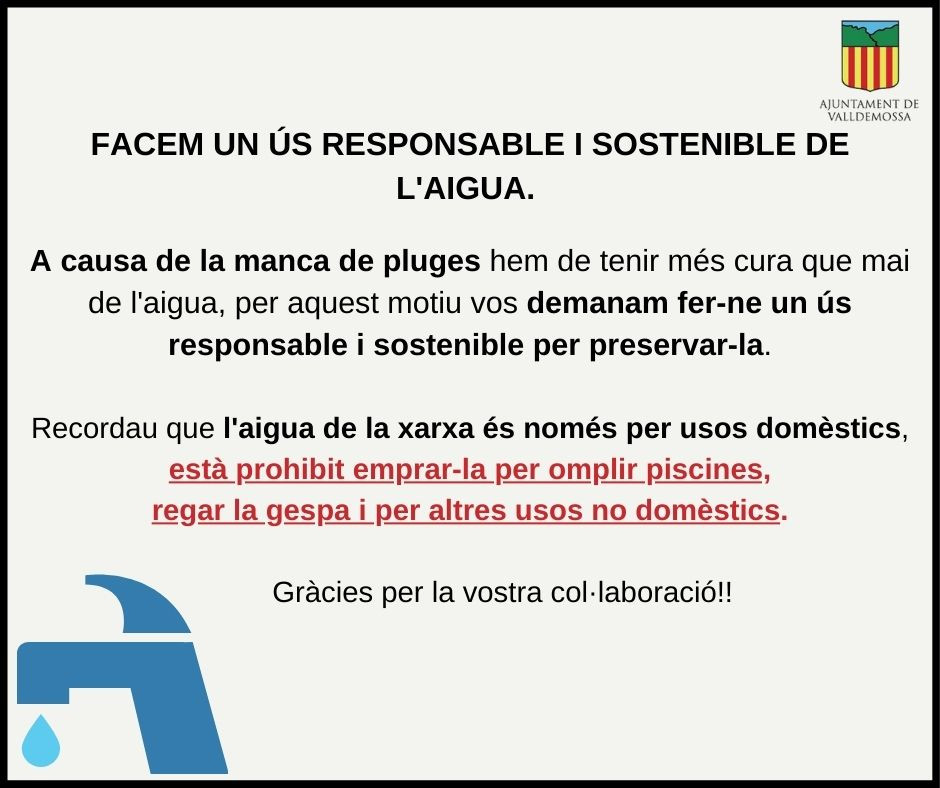 AIGUA