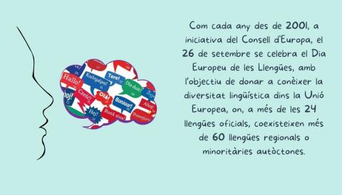 Dia Europeu de les Llengües