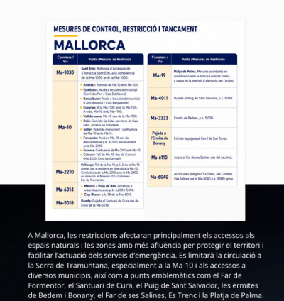 Talls de carreteres