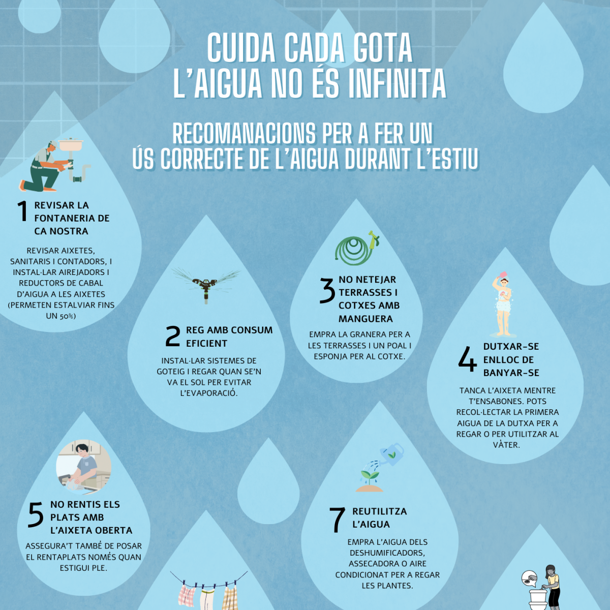 Arran de la darrera comprovació dels nivells d'aigua, l'Ajuntament ha detectat un consum especialment elevat del que és habitual per aquestes dates.