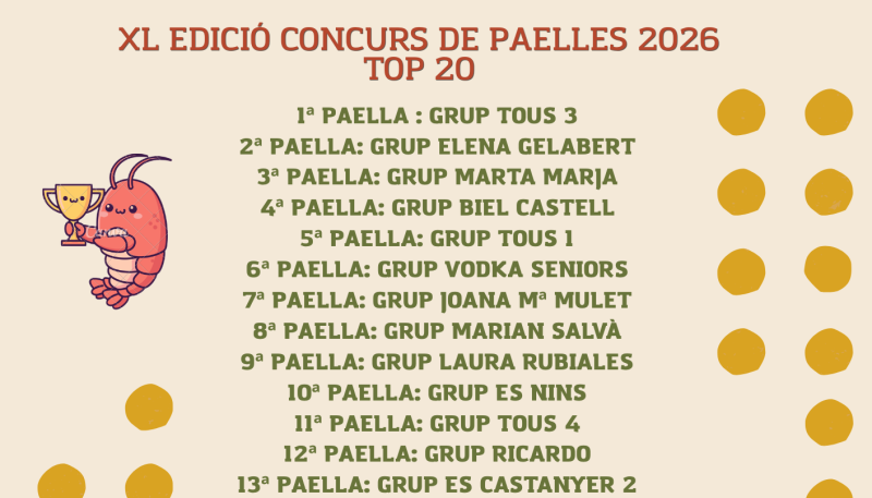 Cartell