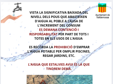 Consum d'aigua