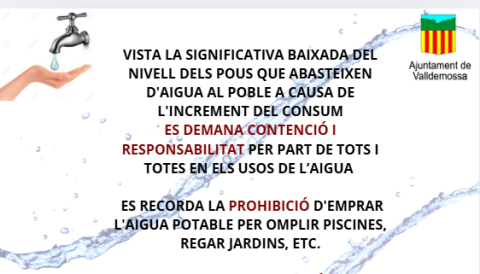 Consum d'aigua